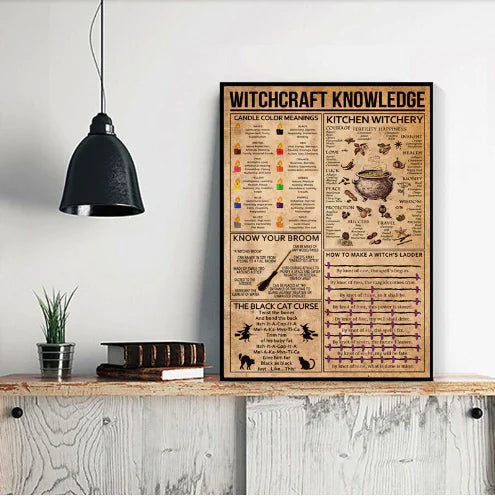 Funny Kitchen Witchery Art Print - Wall Decor Canvas