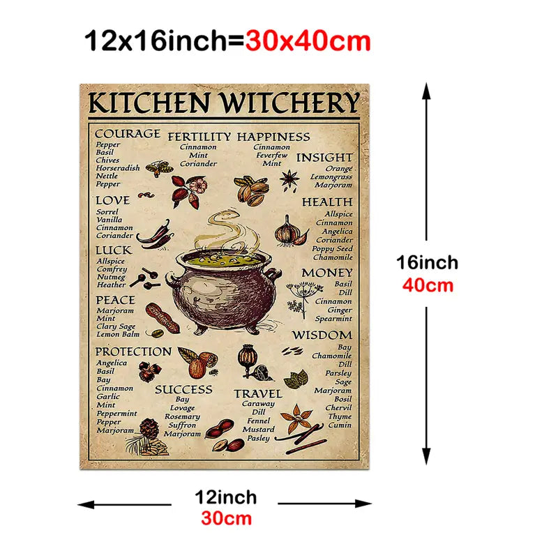 Funny Kitchen Witchery Art Print - Wall Decor Canvas